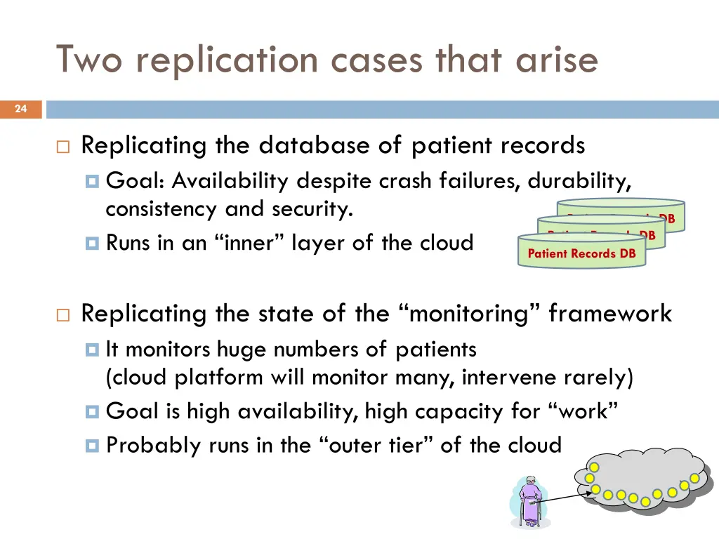 two replication cases that arise