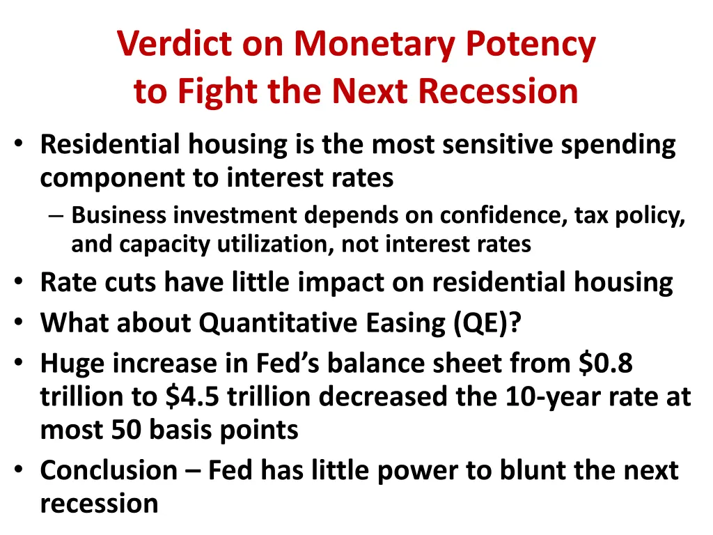 verdict on monetary potency to fight the next