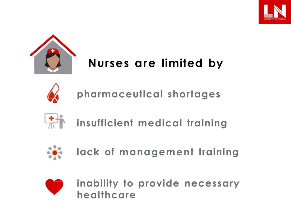 nurses are limited by