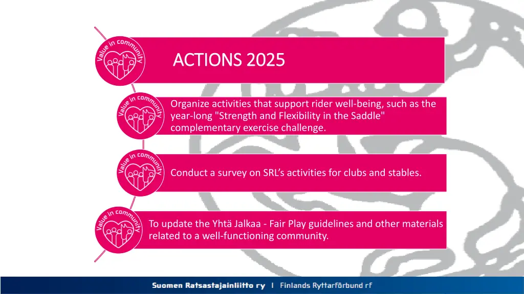 actions 2025 actions 2025 1