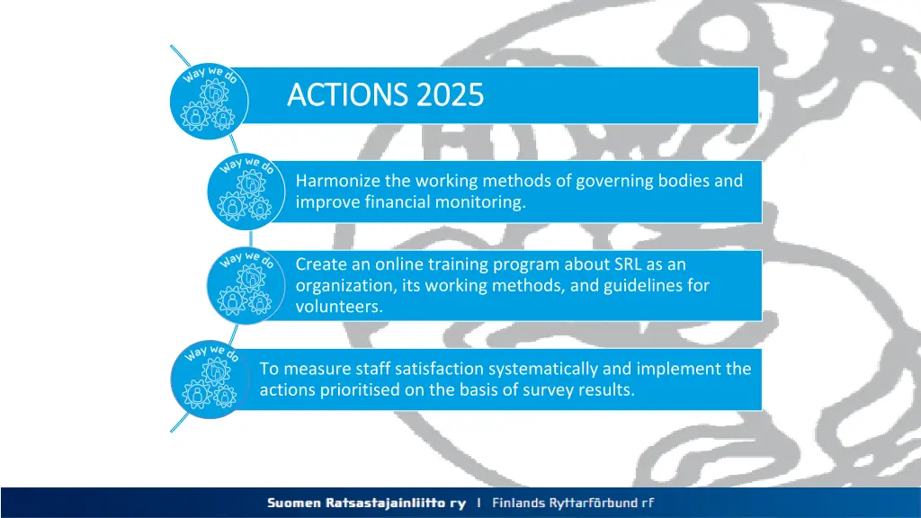 actions 2025 actions 2025 2