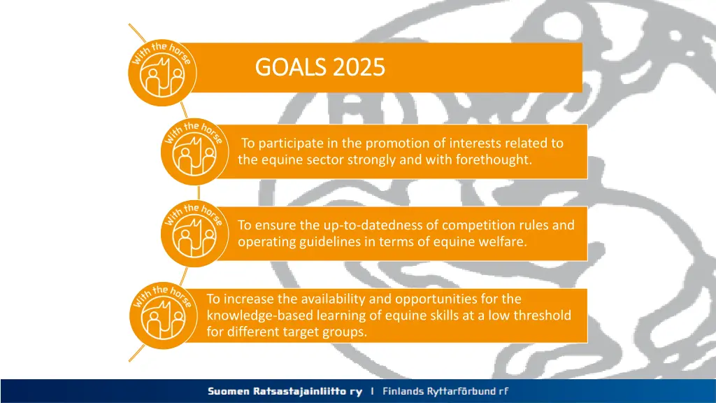goals 2025 goals 2025 1