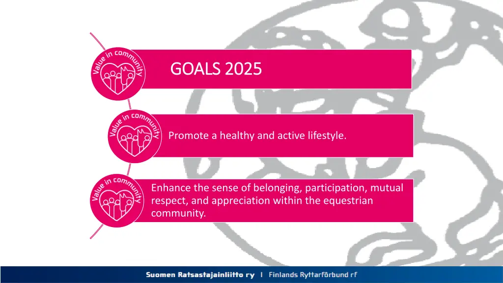 goals 2025 goals 2025 2