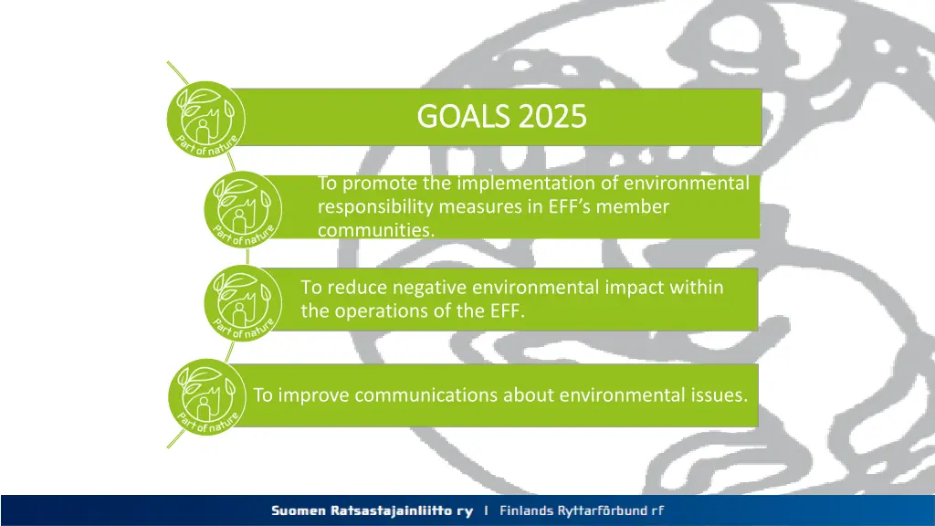 goals 2025 goals 2025