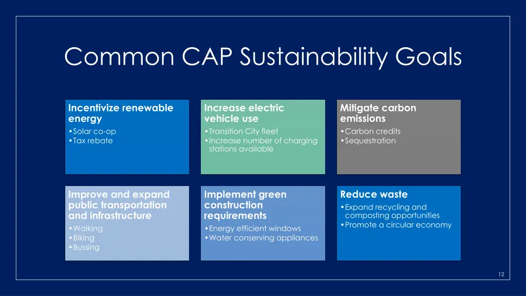 common cap sustainability goals