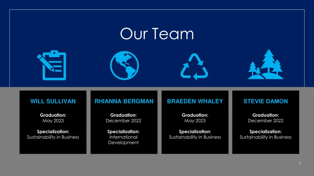 our team
