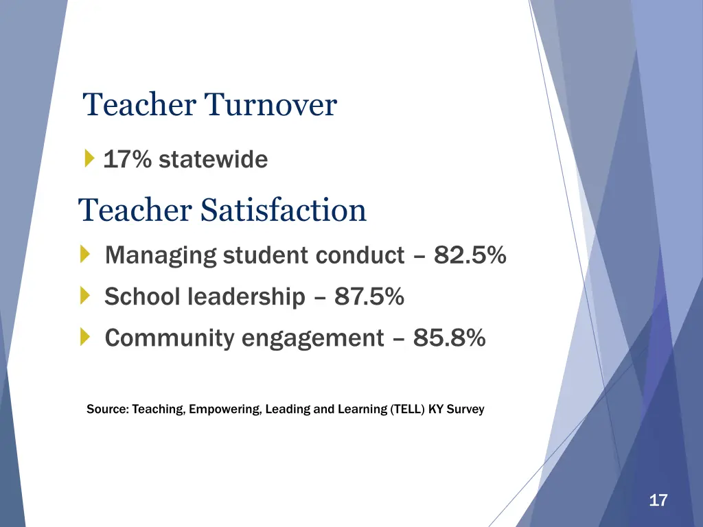 teacher turnover