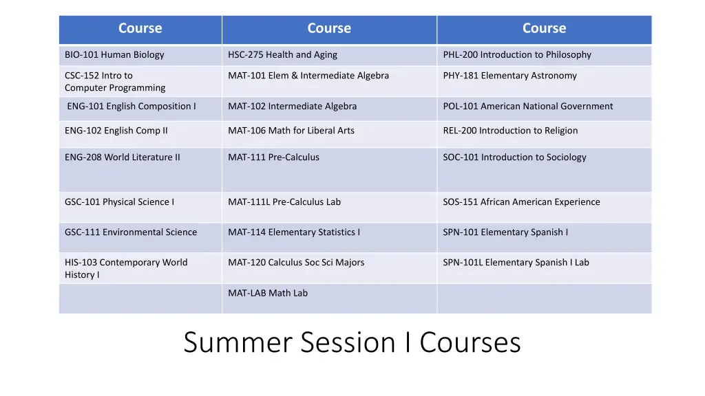 course