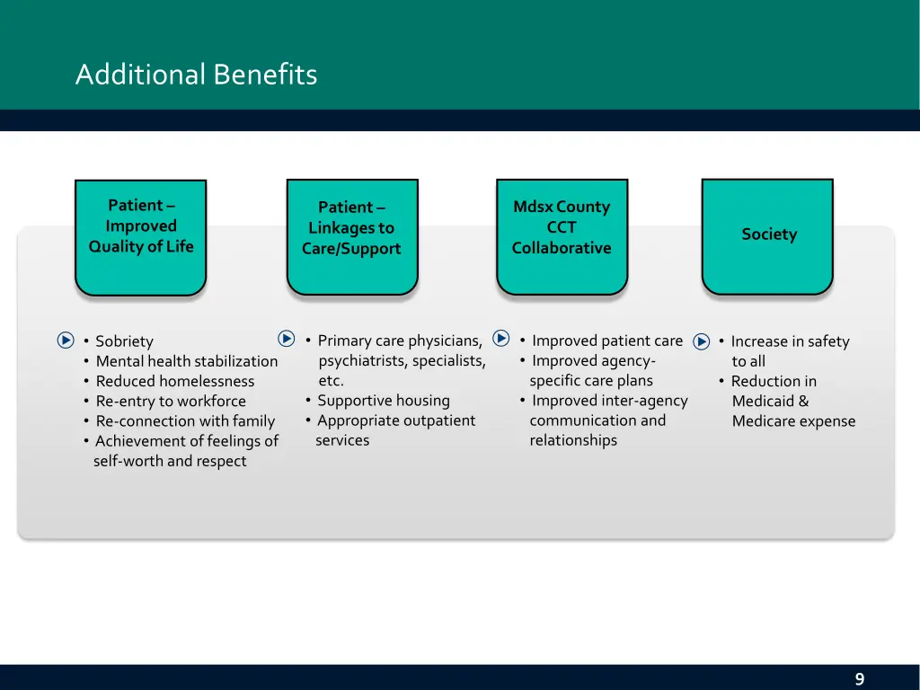 additional benefits