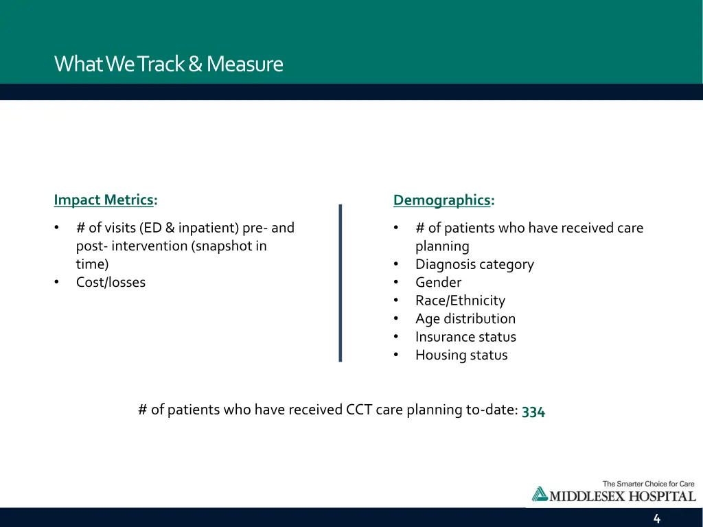 what we track measure