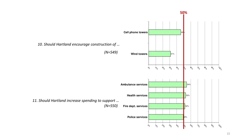 slide15