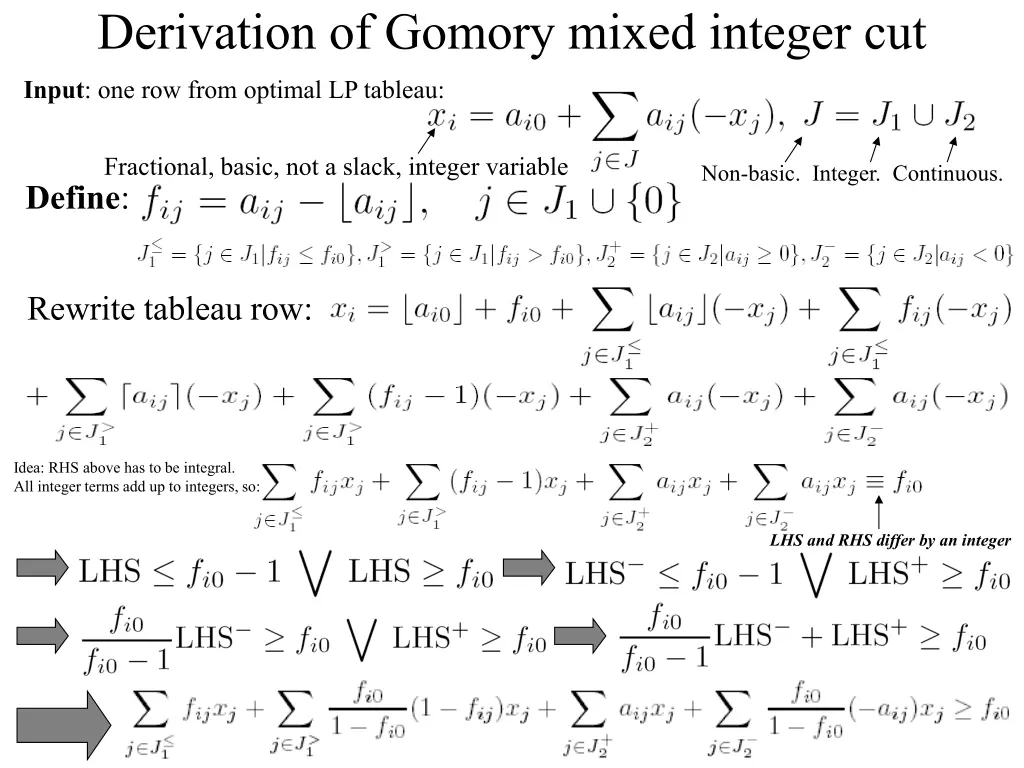 derivation of gomory mixed integer cut