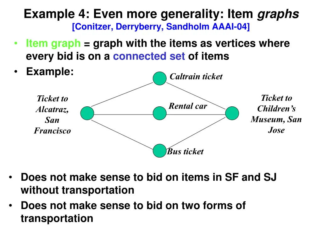 example 4 even more generality item graphs