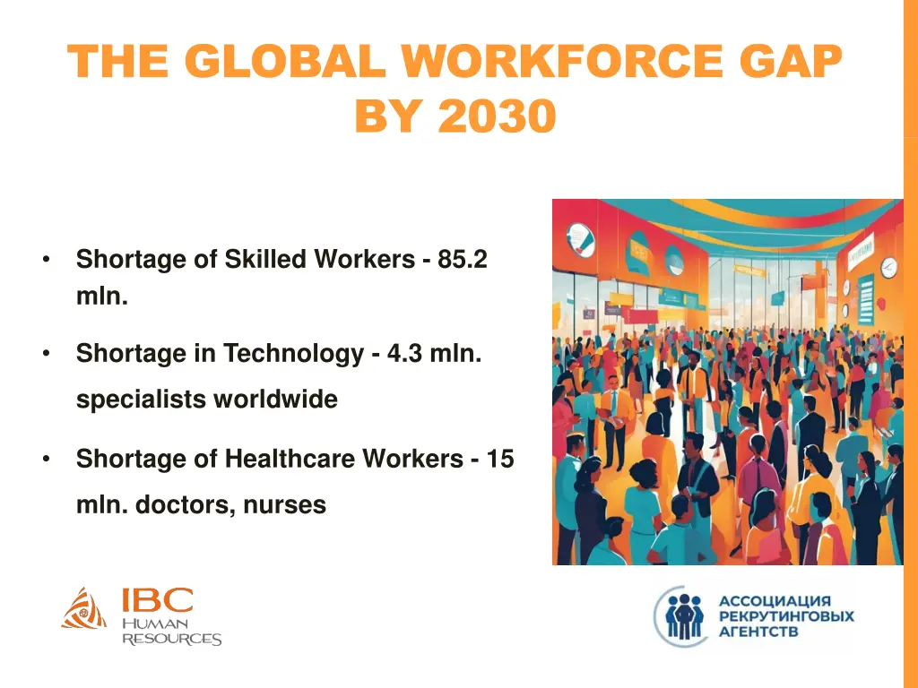 the global workforce gap by 2030