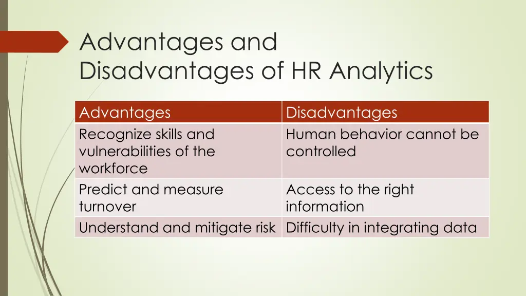 advantages and disadvantages of hr analytics