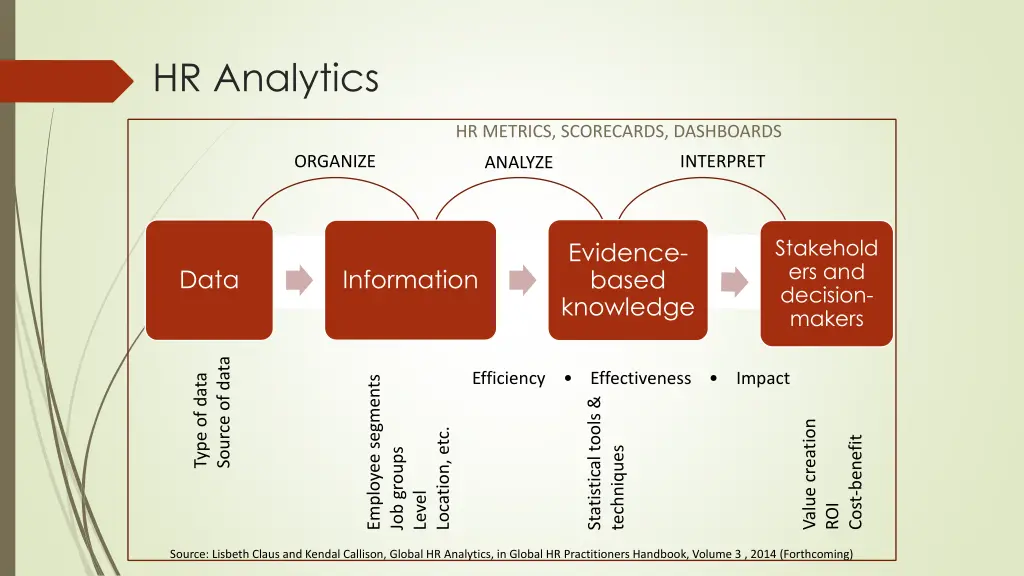 hr analytics 1