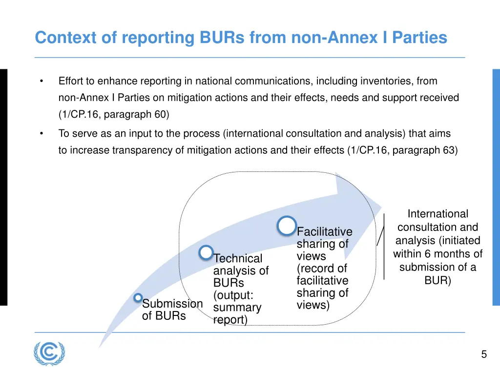 context of reporting burs from non annex i parties