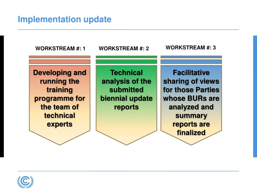 implementation update