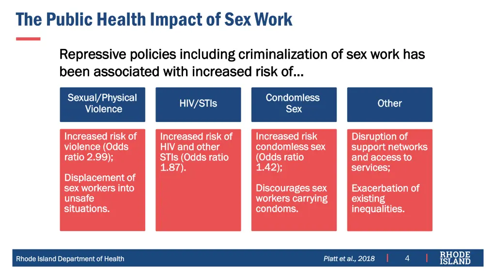 the public health impact of sex work 2