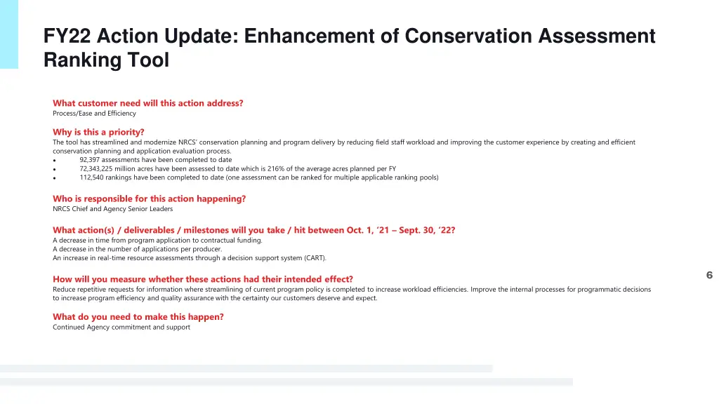 fy22 action update enhancement of conservation