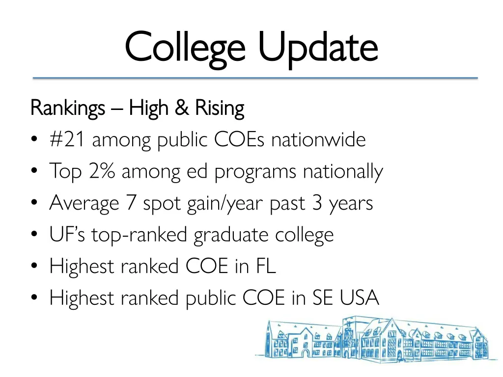 college update college update