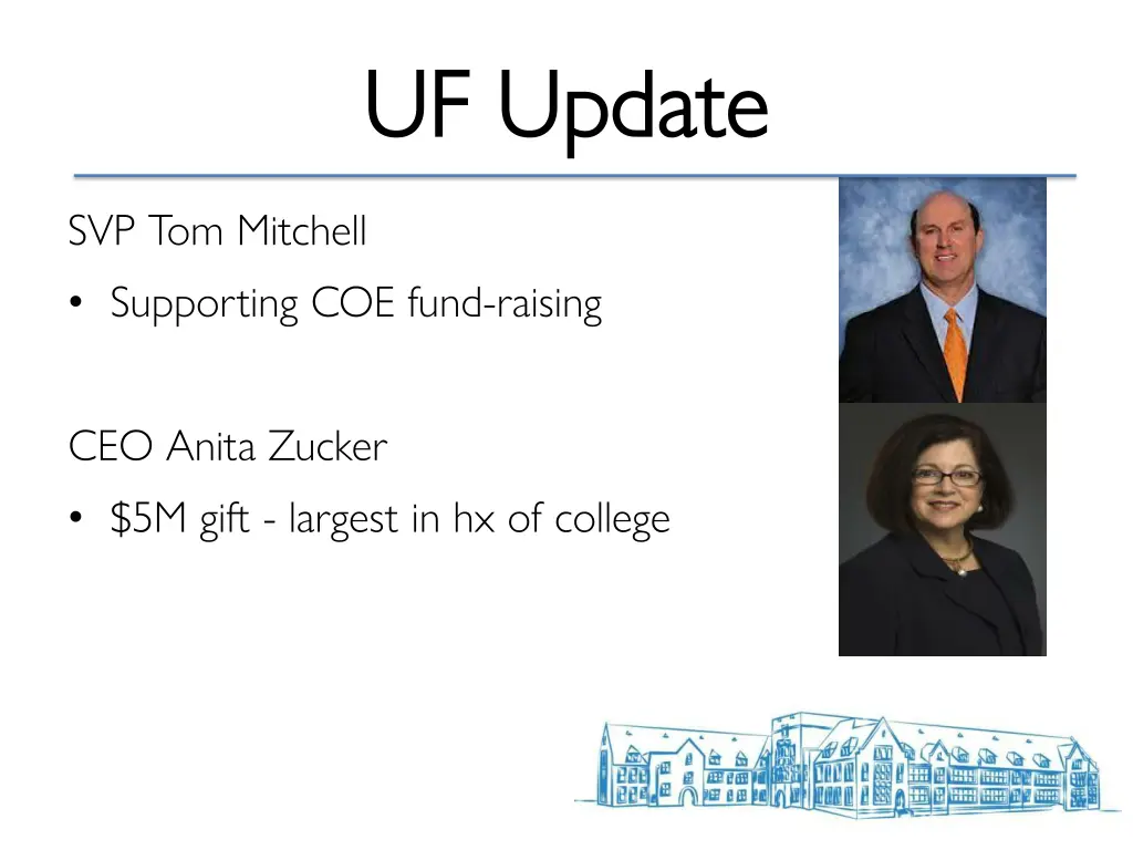 uf uf update update 2