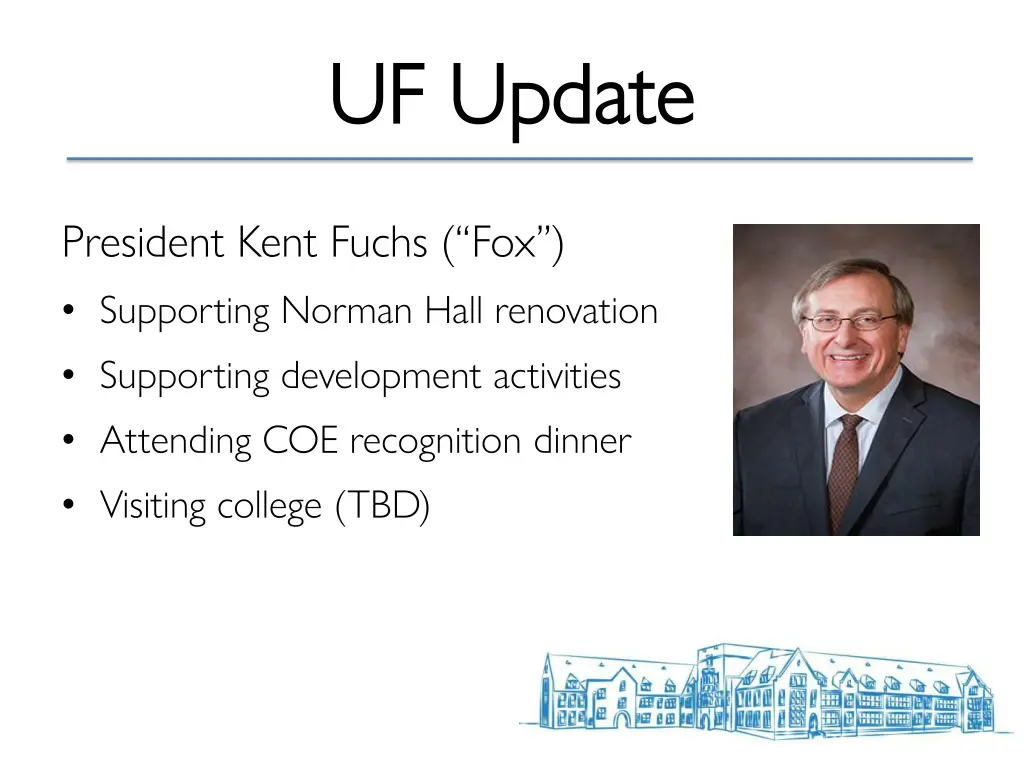 uf uf update update