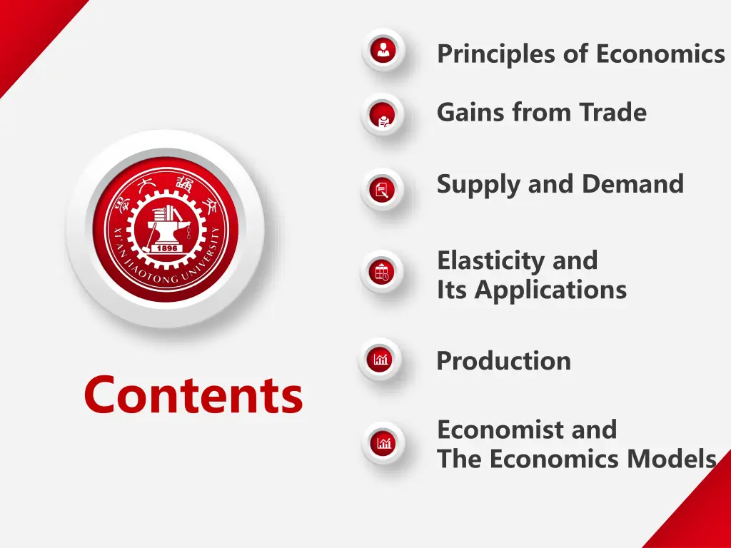 principles of economics