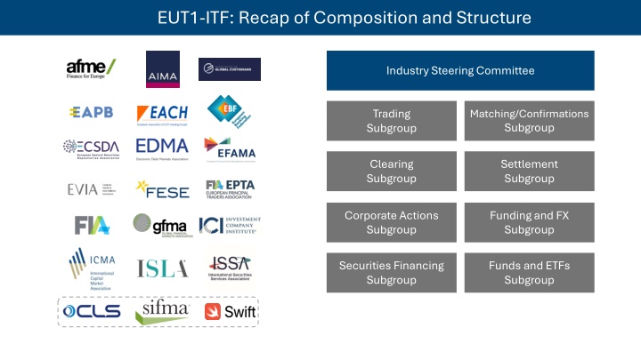 eut1 itf recap of composition and structure