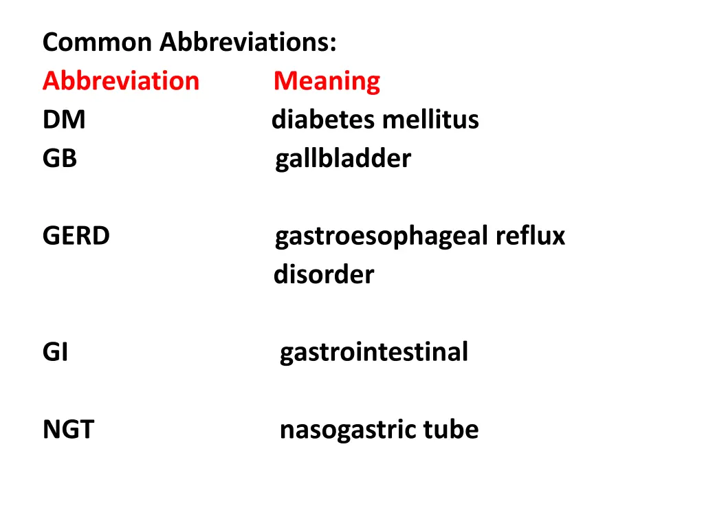 common abbreviations abbreviation dm diabetes