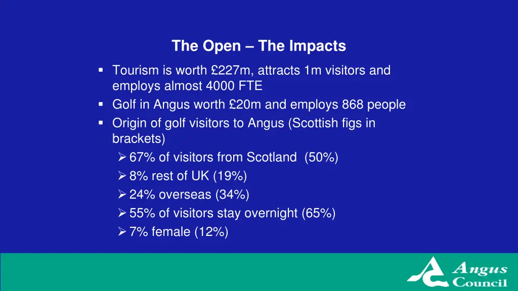 the open the impacts