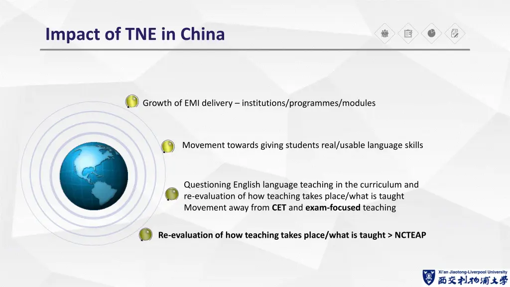 impact of tne in china
