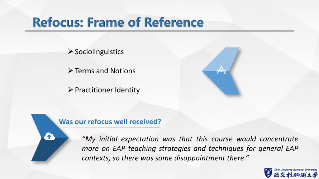 refocus frame of reference
