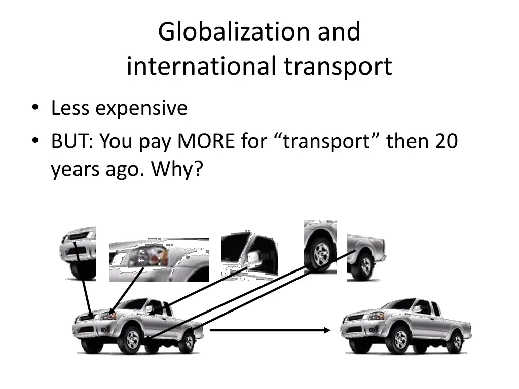 globalization and international transport 1