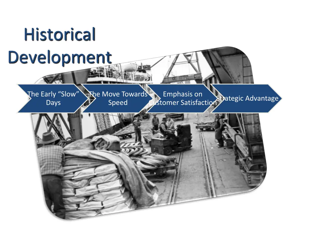 historical development