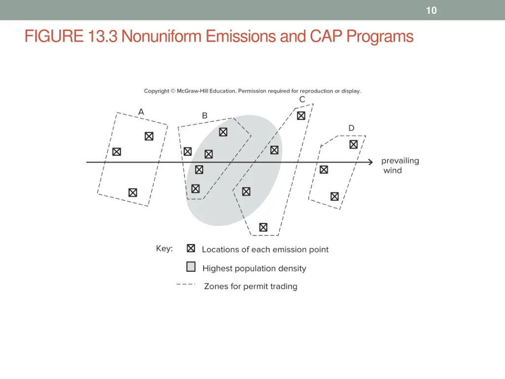 slide10