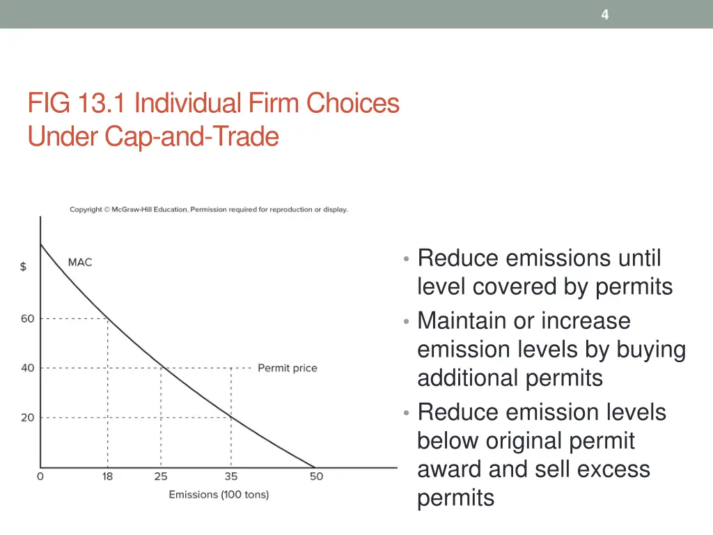 slide4