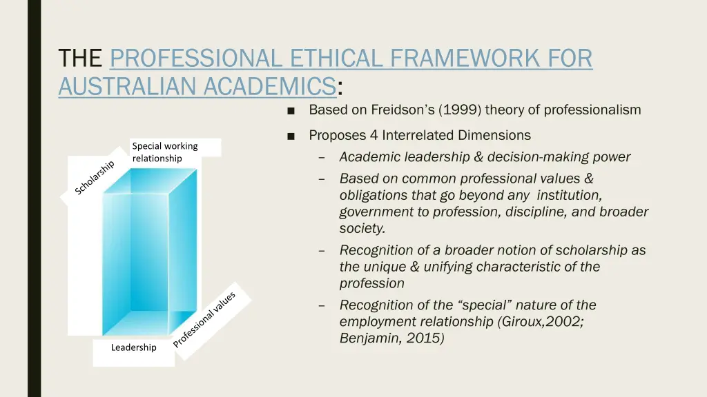 the professional ethical framework for australian