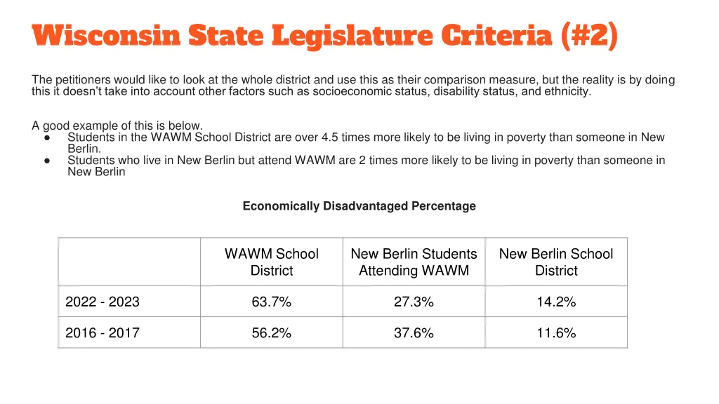 wisconsin state legislature criteria 2 5