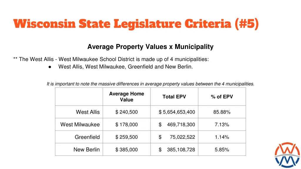 wisconsin state legislature criteria 5 1
