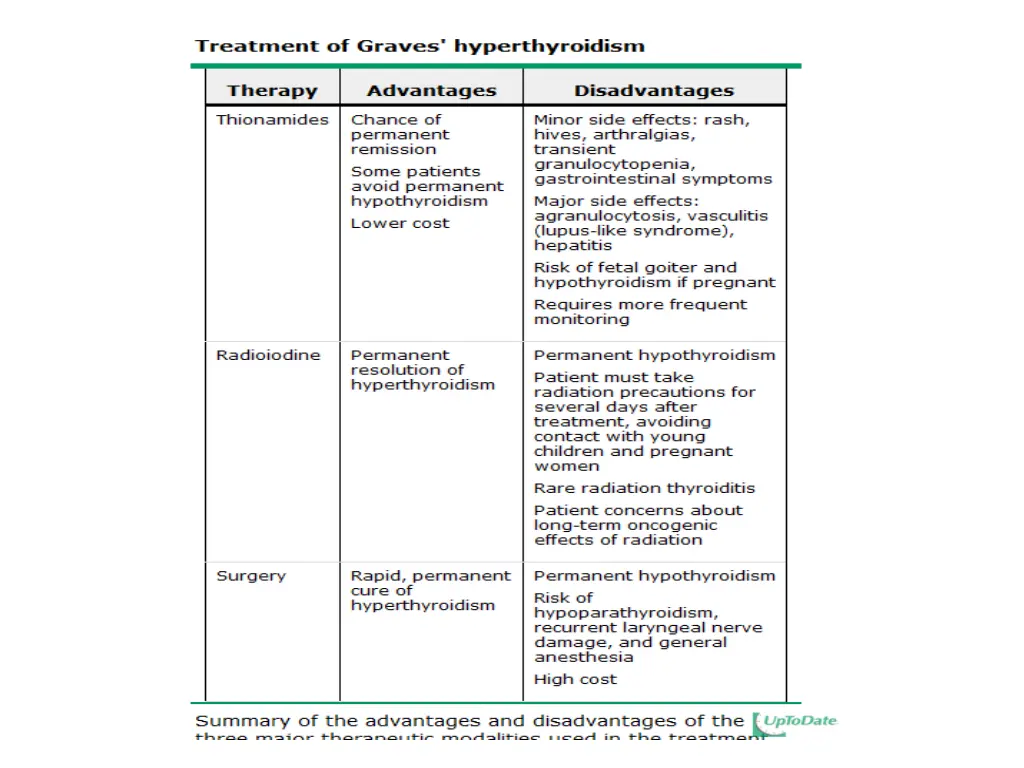 slide26