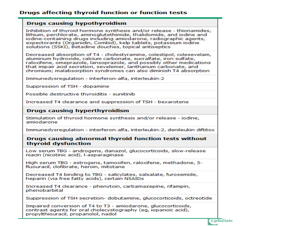 slide29