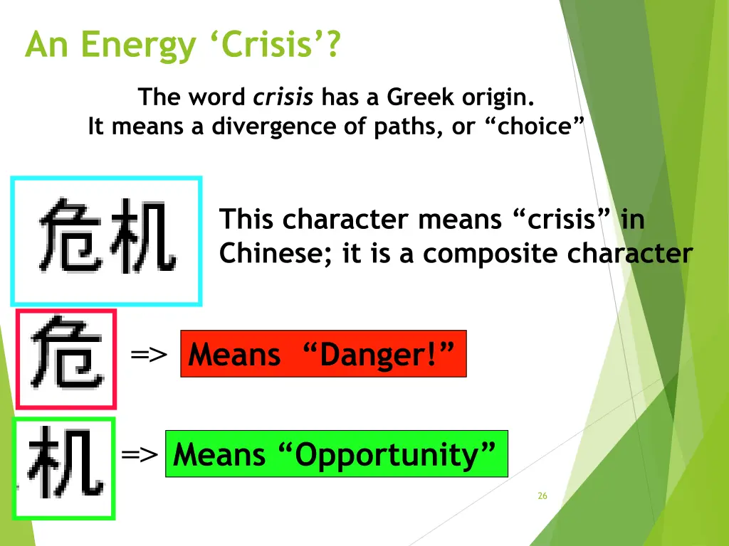 an energy crisis