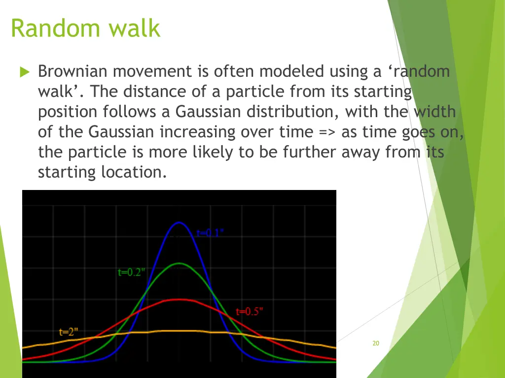 random walk
