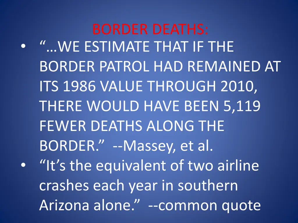 border deaths