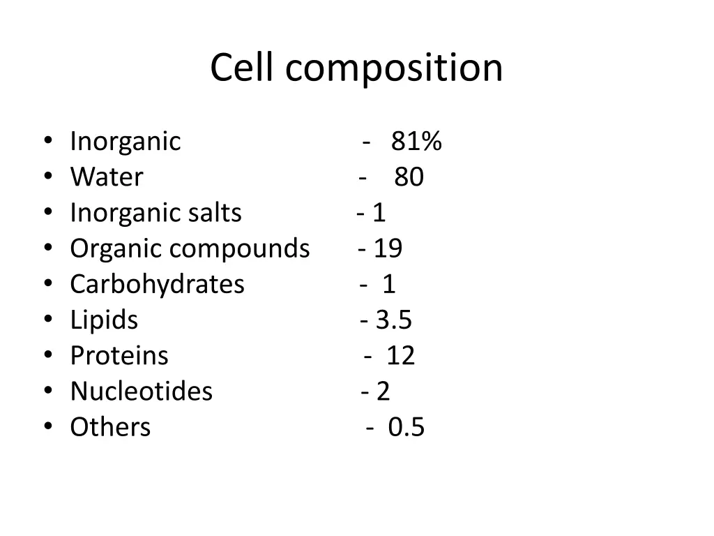 cell composition