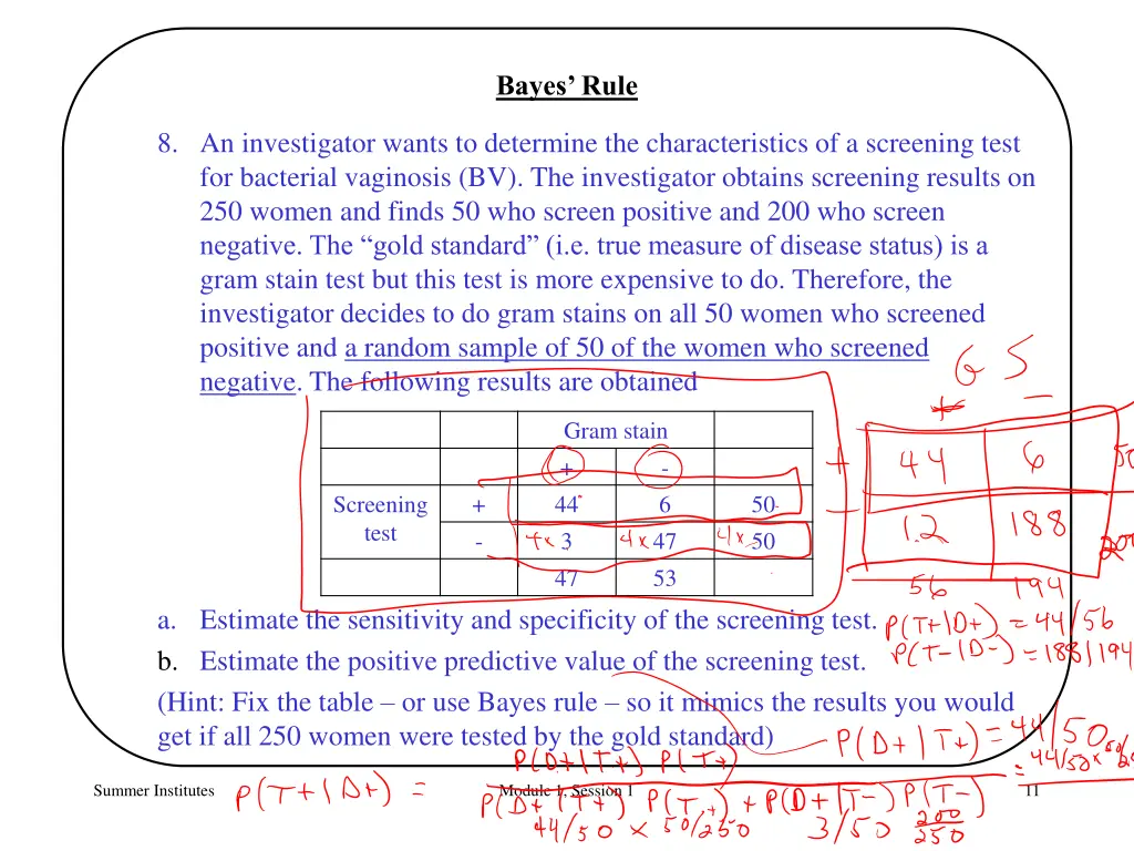 bayes rule