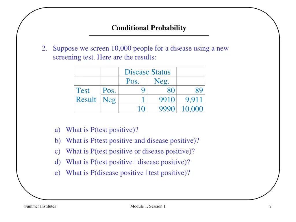 conditional probability