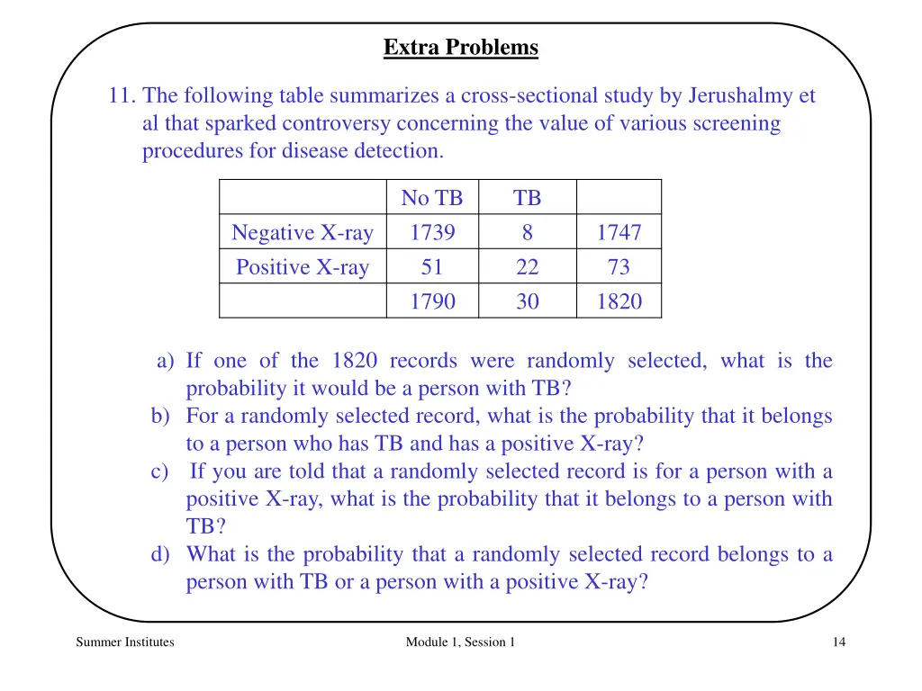 extra problems 2