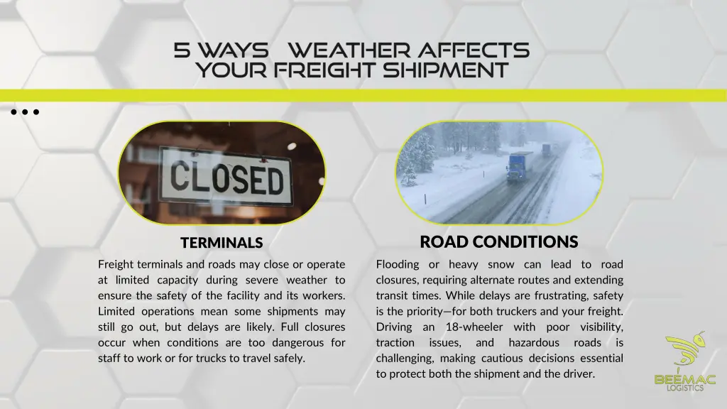 road conditions